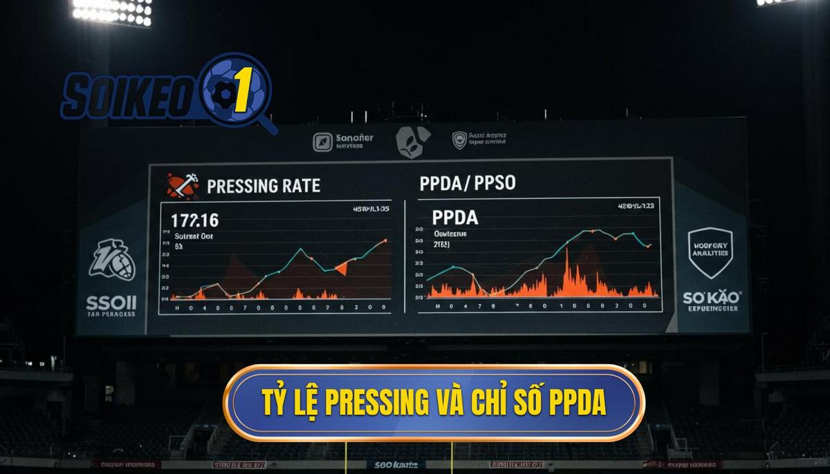 Khái Niệm Cốt Lõi_ Tỷ Lệ Pressing và Chỉ Số PPDA