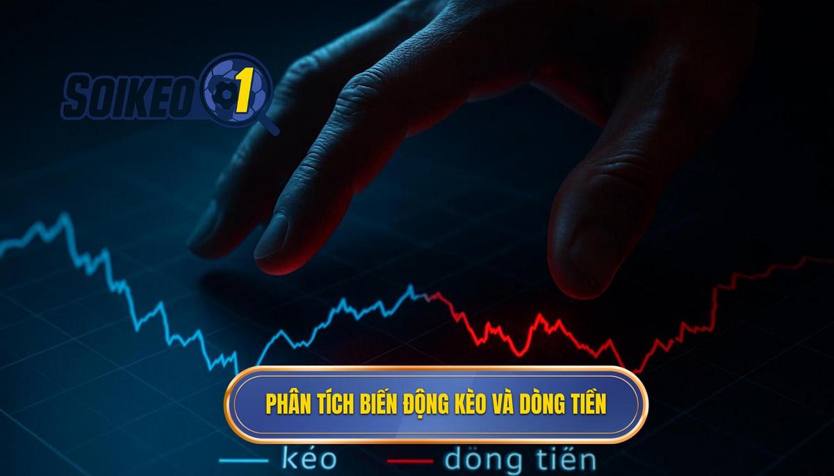 Phân tích biến động kèo và dòng tiền thông minh